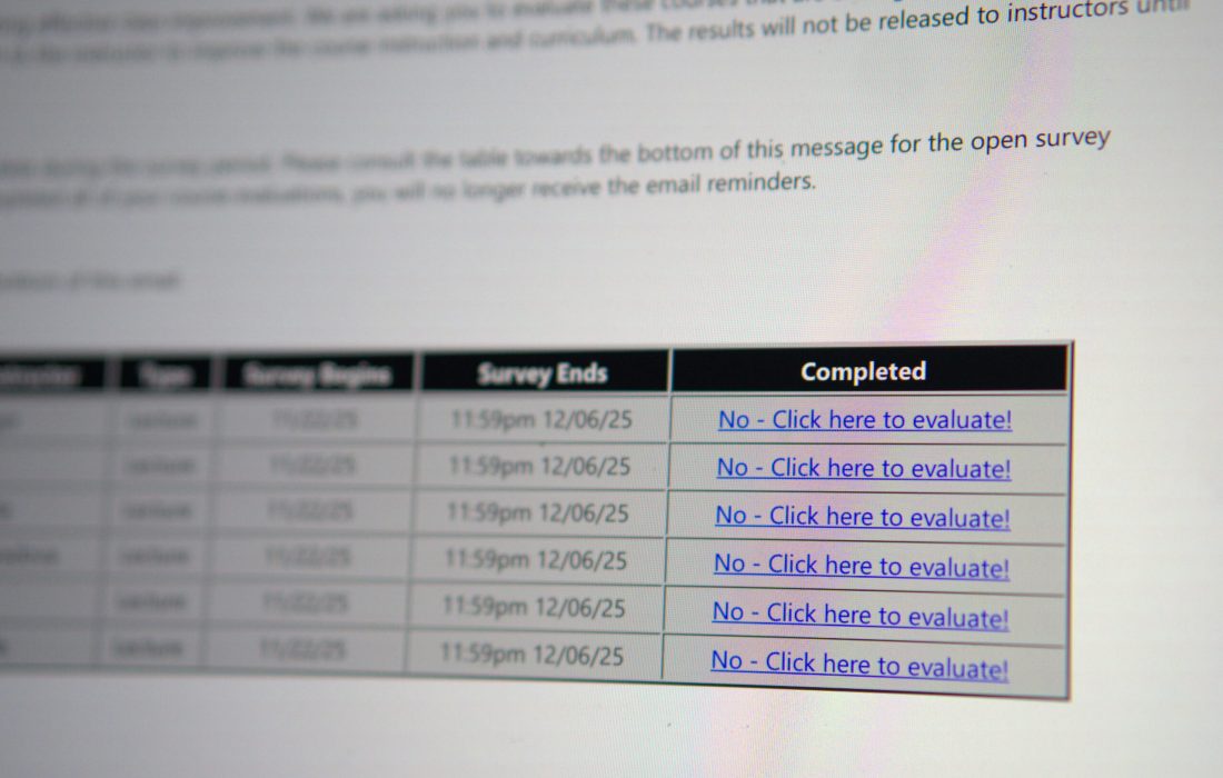 Students are tasked with evaluating their professors at the end of each semester. (David Bolotin | The Phoenix)